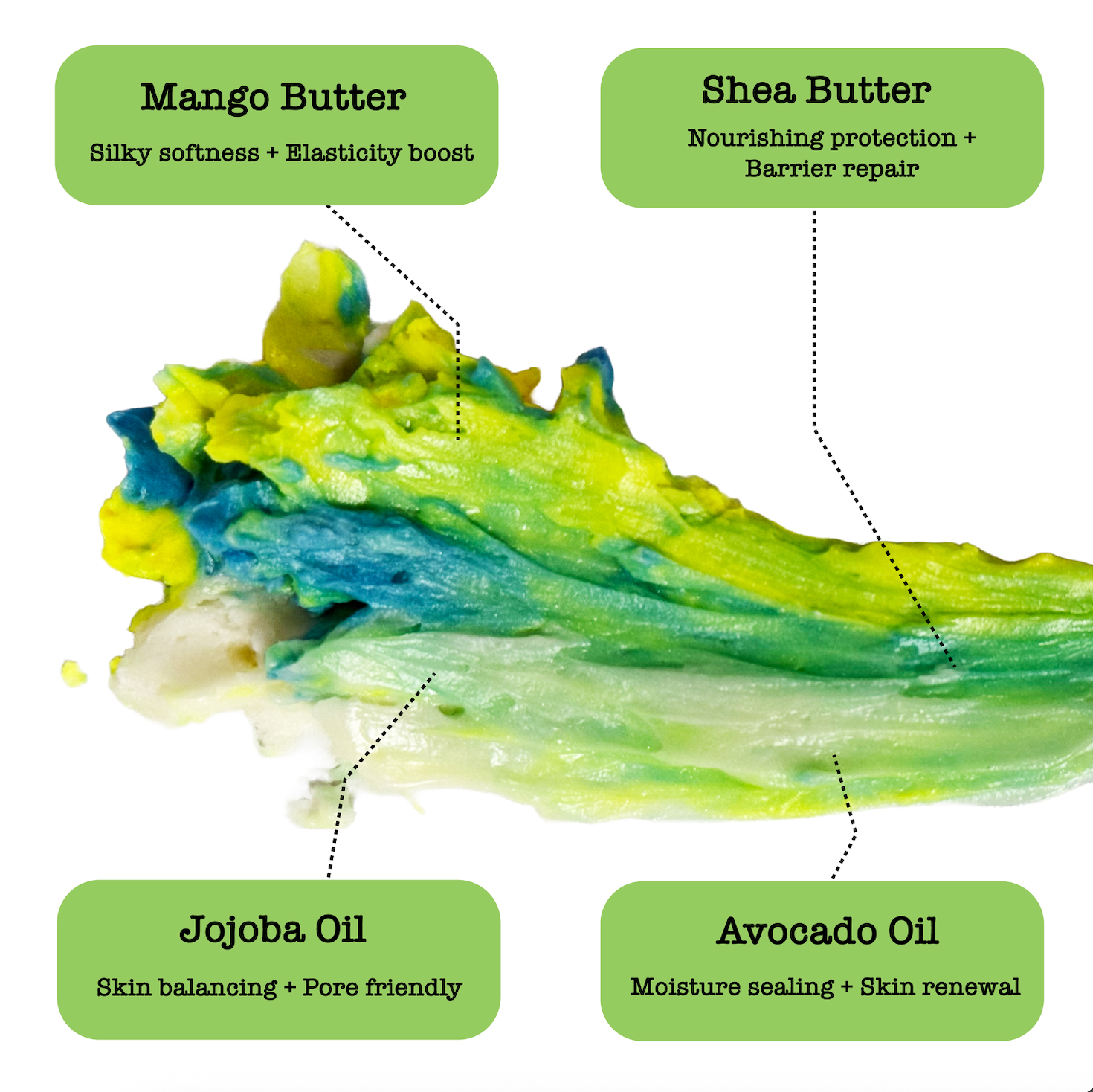 Drippin' in Butta 2 oz Whipped Body Butter | Dry Skin Moisturizer | Eucalyptus, Lavender & Orange